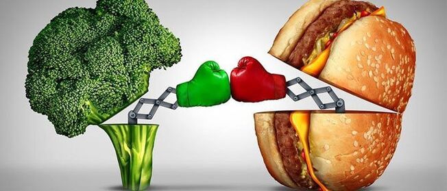 غذای مفید و مضر